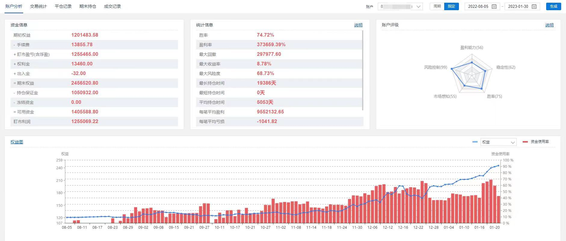 辜枫 底层逻辑本质力量目标点位测量周期爆点日内波段短线交易 股票期货外汇实战培训视频课程(图4) 辜枫 底层逻辑本质力量目标点位测量周期爆点日内波段短线交易 股票期货外汇实战培训视频课程(图4)