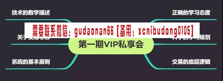李小军 2022年 至尊VIP私享会第一期(图1) 李小军 2022年 至尊VIP私享会第一期(图1)