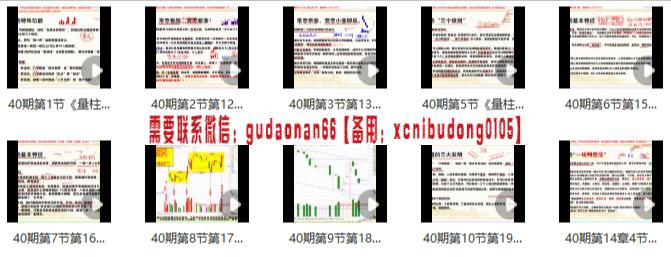 量学云讲堂 张宁基训第40期视频课程正课收评系统课股票视频课程
