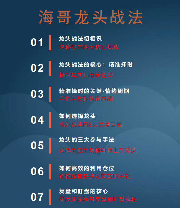 淘金术 海哥龙头战法(图3)