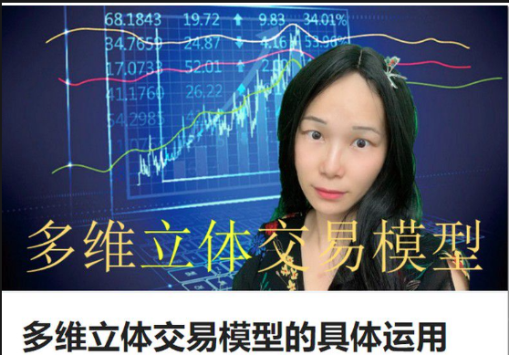 静馨问道：多维立体交易模型